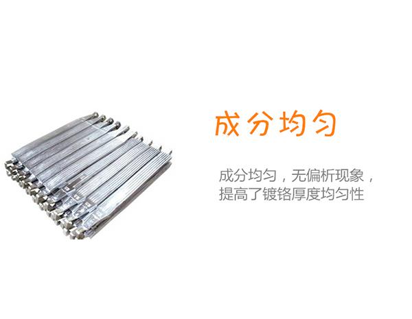 鍍鉻陽(yáng)極